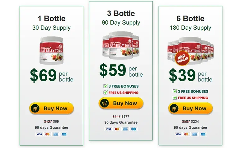 Okinawa Flat Belly Tonic price