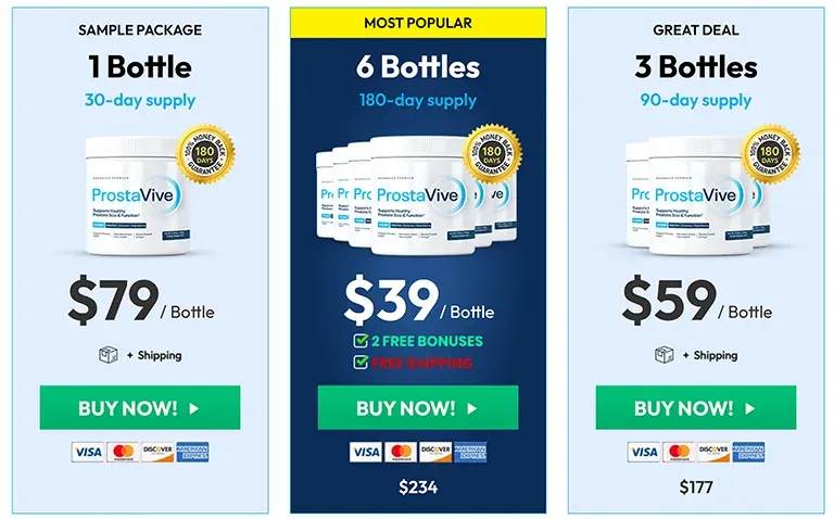 ProstaVive price