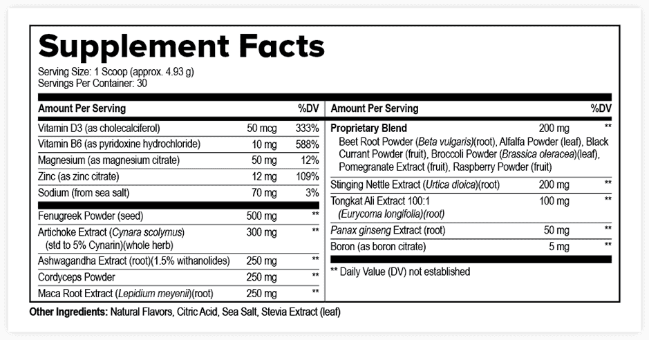 Supplement Facts ProstaVive