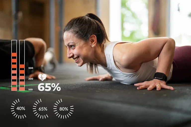 Workout Plans weight loss